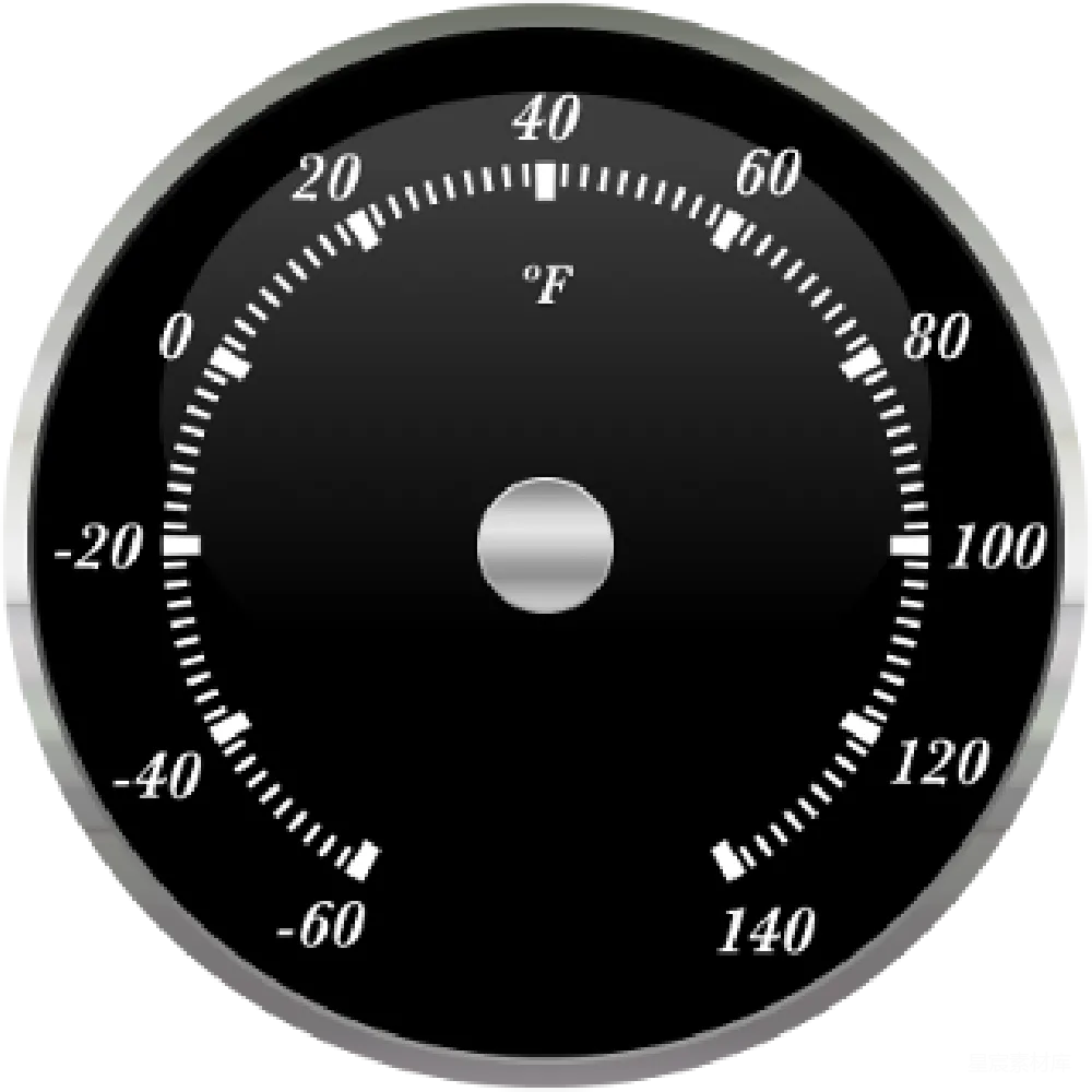 元素素材 元素 Gauge