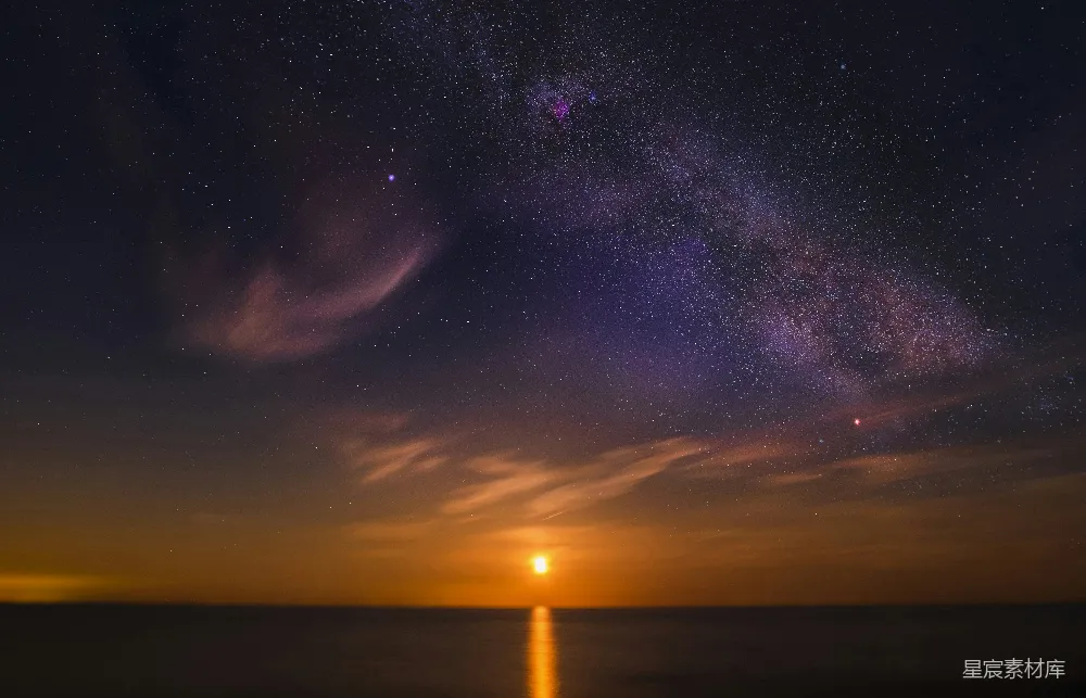 高清摄影 海天一线的落日