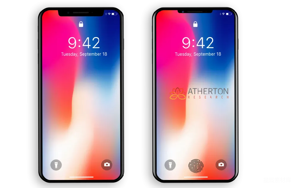 iPhone