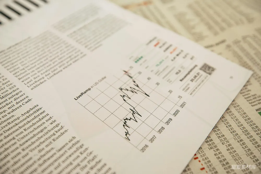 高清摄影  金融报纸与股价图表