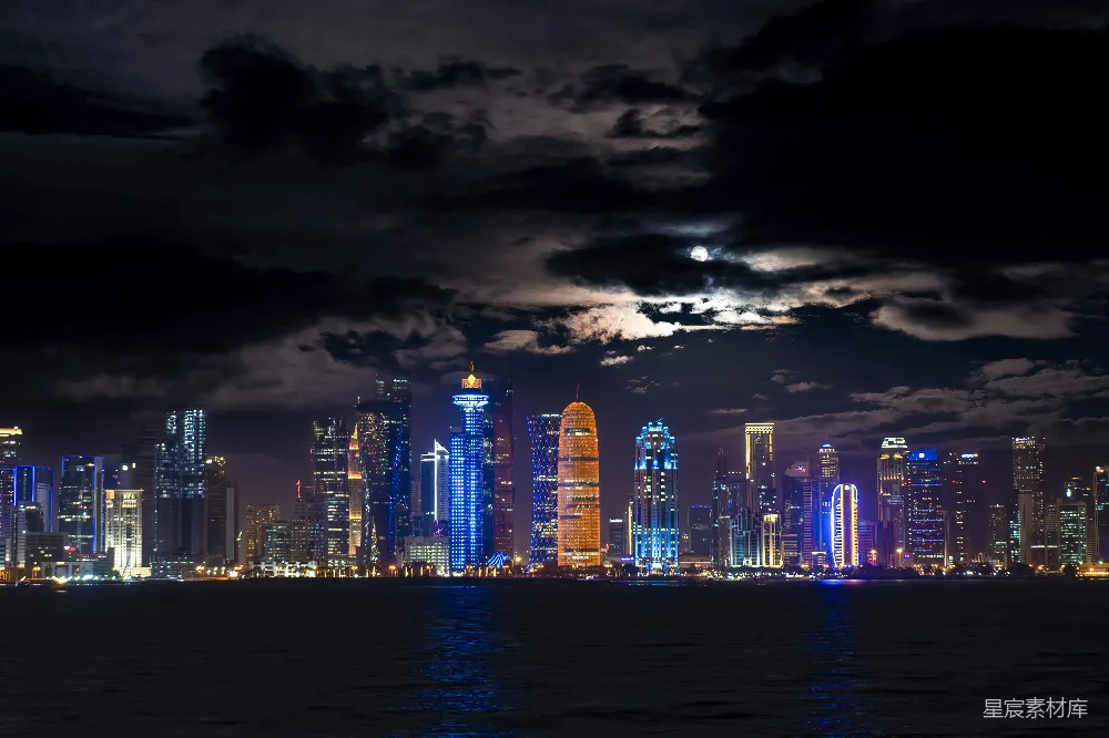 高清摄影 城市 夜景 摩天大楼 现代都市 都市风光 夜幕下的城市天际线