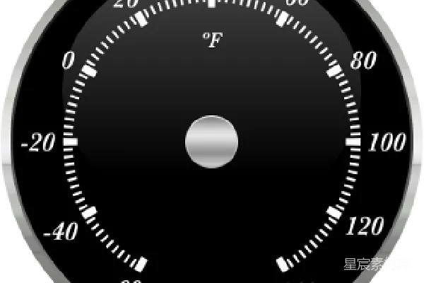 元素素材 Gauge
