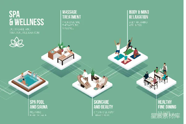 高清摄影 spa和 wellness 服务包括游泳池、按摩、瑜伽和餐饮。