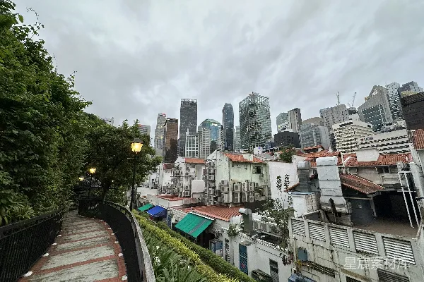 高清摄影 一个城市中高楼大厦的景象