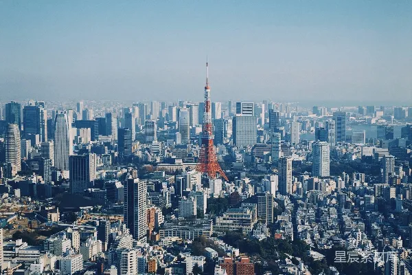 白天城市建筑的空中俯视图