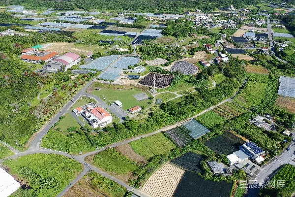 高清摄影 乡村的鸟瞰图，可以看到温室和田地