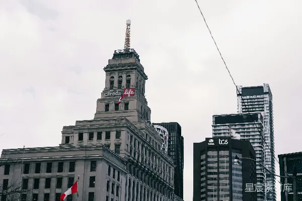 高清摄影 历史建筑背景中矗立着现代化摩天大楼。