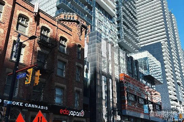 高清摄影 城市街景与现代建筑
