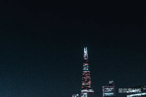 高清摄影 伦敦夜景：碎片大厦的倒影