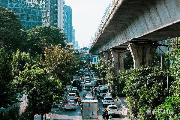 高清摄影 城市街道与高架桥