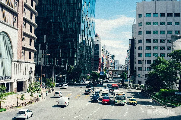 高清摄影 现代都市街道全景